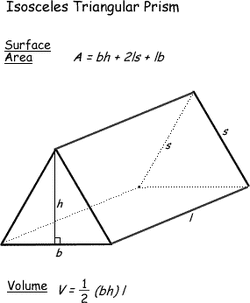 volume of triangular prism objects at home
